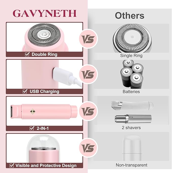 Electric Shaver & Bikini Trimmer for Women – 2-in-1 Design, Waterproof, Type-C Charging, Gentle on Sensitive Skin, Ideal for Travel and Daily Use, Pink