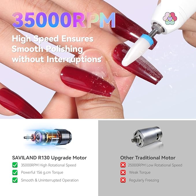 SAVILAND Advanced Cordless Electric Nail Drill: 10S Fast Removal 35000 RPM High Speed Nail File Kit for Acrylic Nail Tool Professional Rainbow Light LED Display Pro Manicure Kit Salon Travel Nail Tech