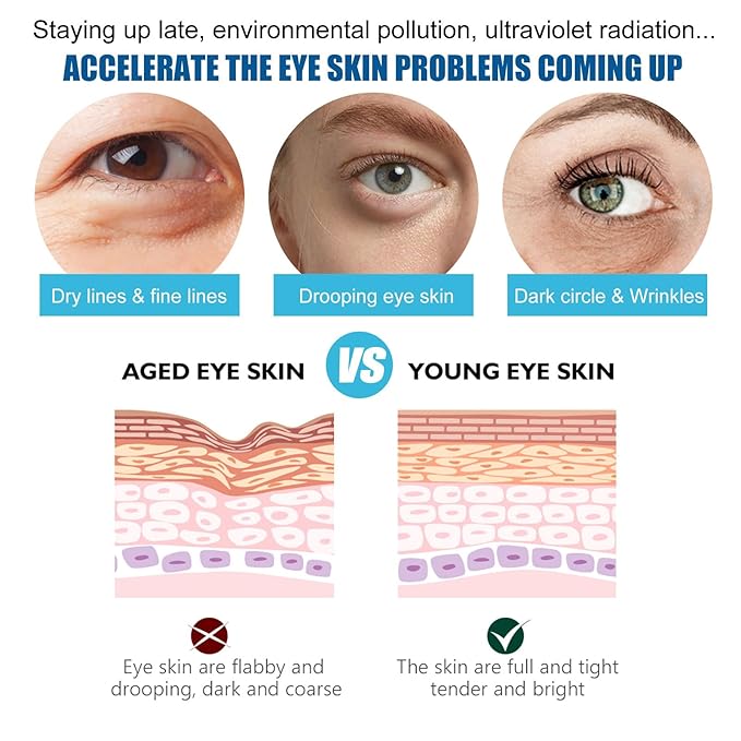 [ 28 Pairs ] Under Eye Patches, Eye Gel Mask for Puffy Eyes and Dark Circles with Natural Marine Collagen Reduce Wrinkles Anti-Aging Face Eye Skin Care Mask for Face,Puffiness, Eye Bags and Wrinkles