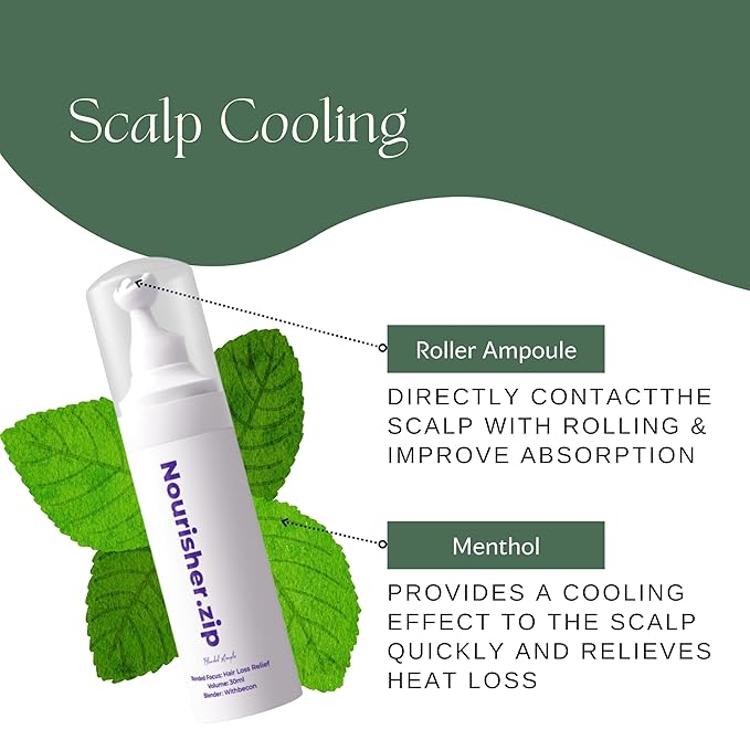 Nourisher.zip Hair Serum Ampoule - Highly Concentrated Scalp Treatment for Hair Growth (1.01 fl oz)