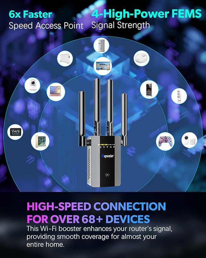 2026 WiFi Extender Signal Booster, up to 18k+sq. ft and 88+ Devices, Internet Booster for Home, Wireless Internet Repeater and Signal Amplifier w/Ethernet Port, Mesh WiFi 15X Faster Access Point