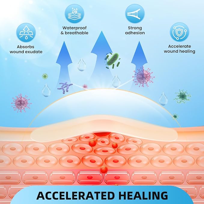 Hydrocolloid Roll for Wound Care, 2in x 5ft Extra Large Hydrocolloid Bandages with Self-Adhesive, Cut-to-Size, Ultra Absorbent, Flexible & Waterproof for Burn, Blister, Acne Care