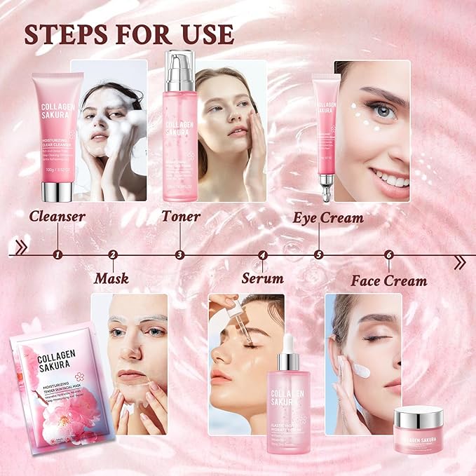 8PCS Sakura Skin Care Set,Moisturizing Skincare Kit with Face Cleanser,Facial Cream,Toner,Facial Serum,Face Masks and Eye Cream,Refreshing Hydrating Skin Care Gift Set for Women