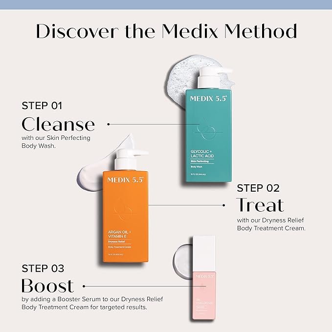 MEDIX 5.5 Glycolic Acid Exfoliating Face