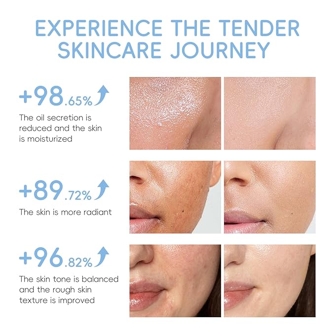 Milk Skincare Set, Smooth Skin, Hydration (21 PCS)