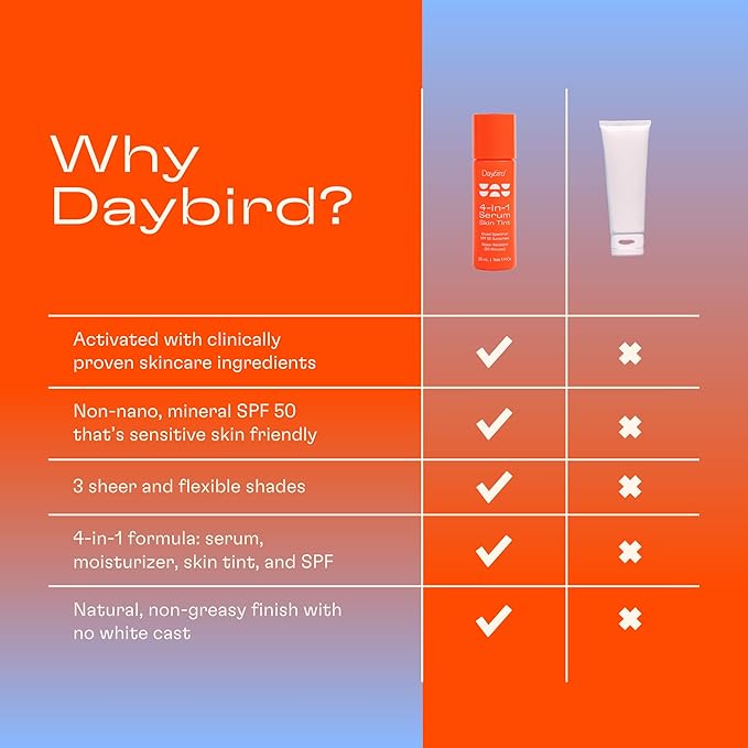 Daybird 4 in 1 Tinted Serum, Tinted Moisturizer and Sunscreen for Face, SPF 50+ Niacinamide, 1 Ounce (Medium-Deep)