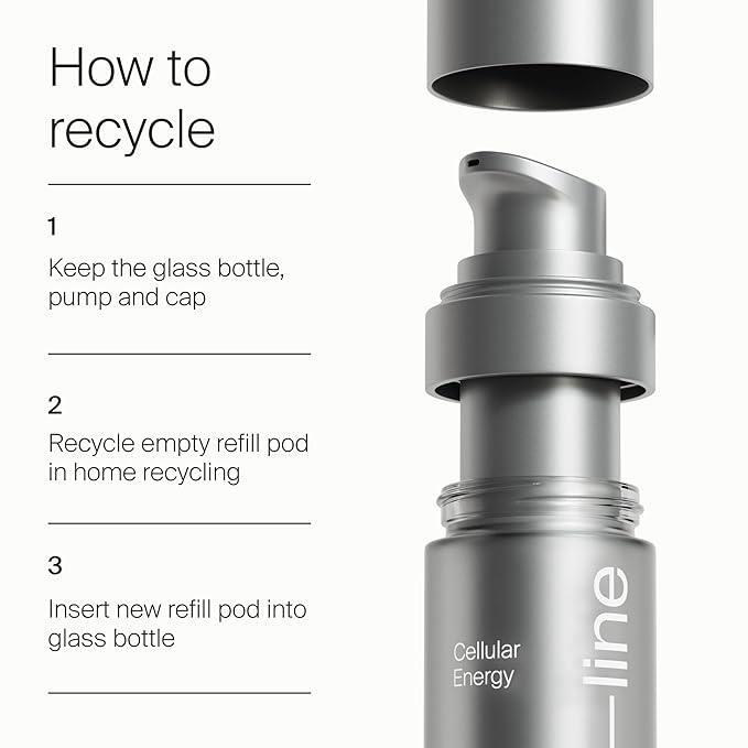 Timeline The Day Cream powered by Mitopure (Urolithin A), Healthy Aging face cream. Redensifies skin appearance, clinically proven to boost skin hydration and visually reduce wrinkles. 1.7oz (50ml)