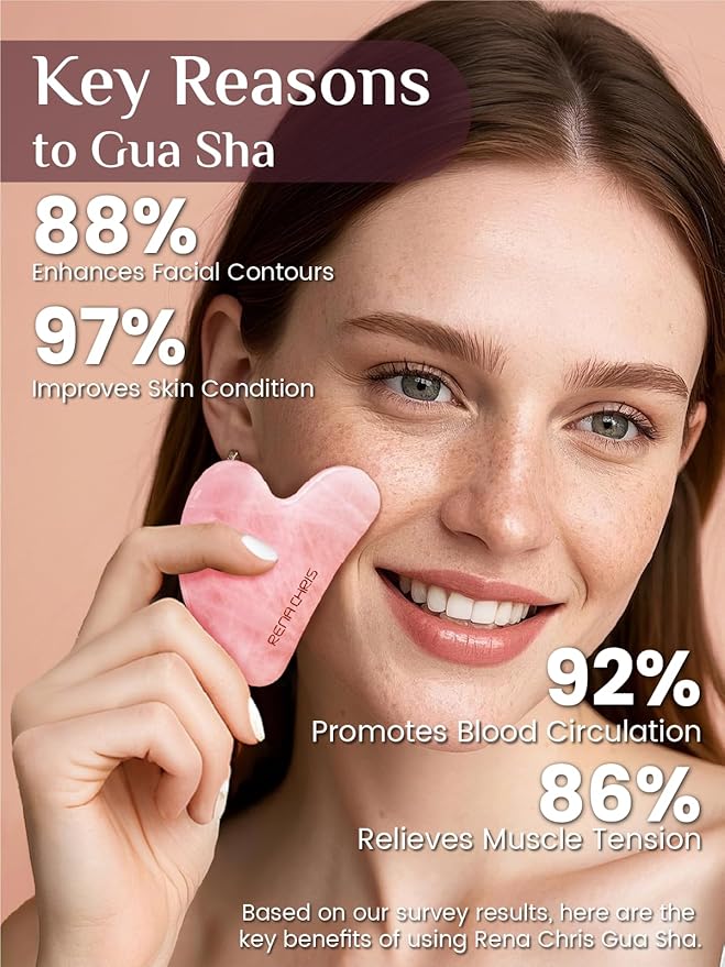 Rena Chris Gua Sha Facial Tools: Natural Rose Quartz Guasha Tool for Face Acupuncture Therapy, Facial Massager for Jawline Sculpting and Puffiness Reducing (Pink)