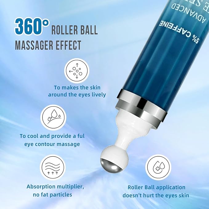5% Caffeine Eye Cream & Under Eye Serum for Dark Circles and Wrinkles, Under Bags Treatment, Anti-Aging Caffeine Serum with Hyaluronic Acid and Niacinamide, 360° Roller Massage(20ML)