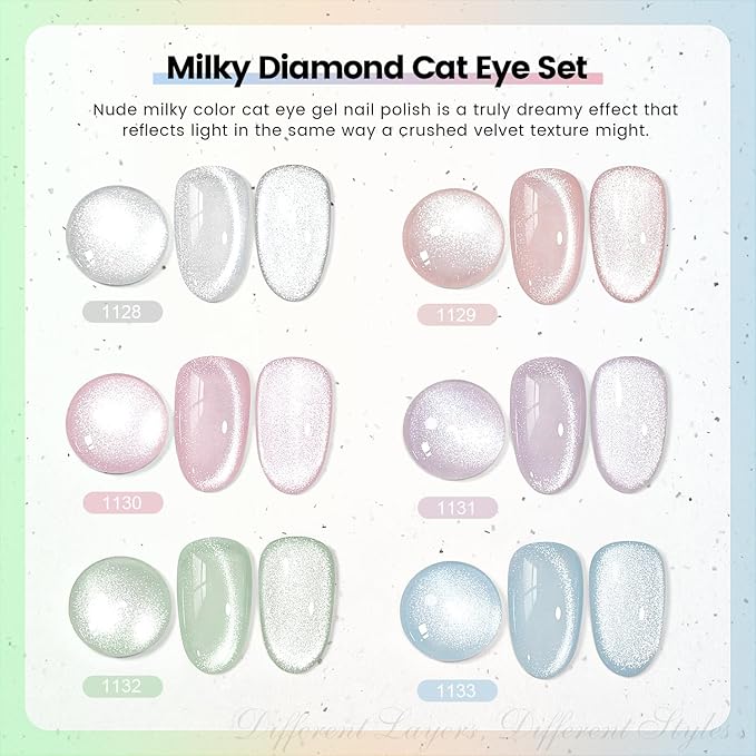 RARJSM Sparkle Diamond Cat Eye Gel Nail Polish Set 6 Colors Nude Pink Milky Jelly Purple Green Blue Silver Glitter Cateye Gel Polish with Magnet Stick UV LED Curing Requires Soak Off Home Salon Diy