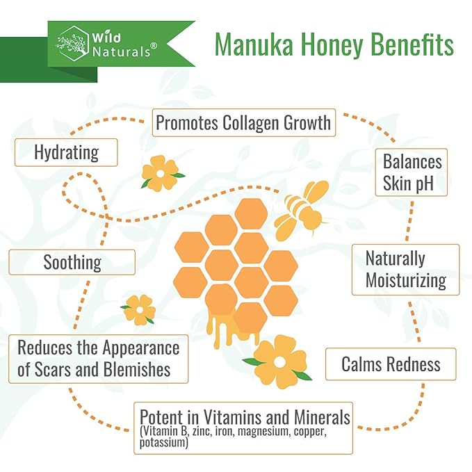 Manuka Honey Shampoo and Conditioner - Soothing Moisturizing Formula for Eczema, Psoriasis, Curly Hair and Color-Safe - All Natural Set