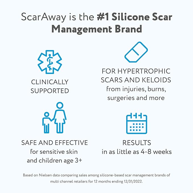 ScarAway Advanced Skincare Silicone Scar Sheets,