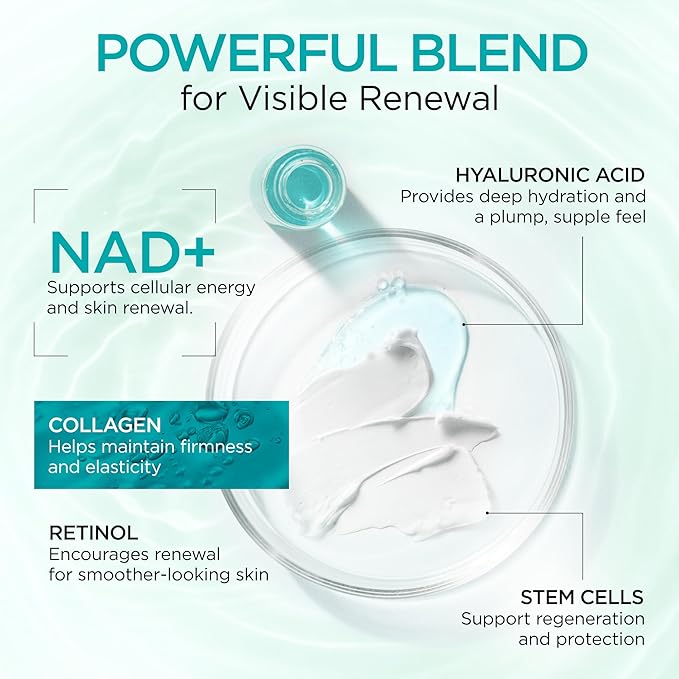 Collagen NAD+ Cream for Face Retinol Hyaluronic Acid Niacinamide for All Skin Types - Anti-Aging Face Moisturizer with Airless Pump - Day & Night Cream for Wrinkles - Made in USA 1.7 Oz