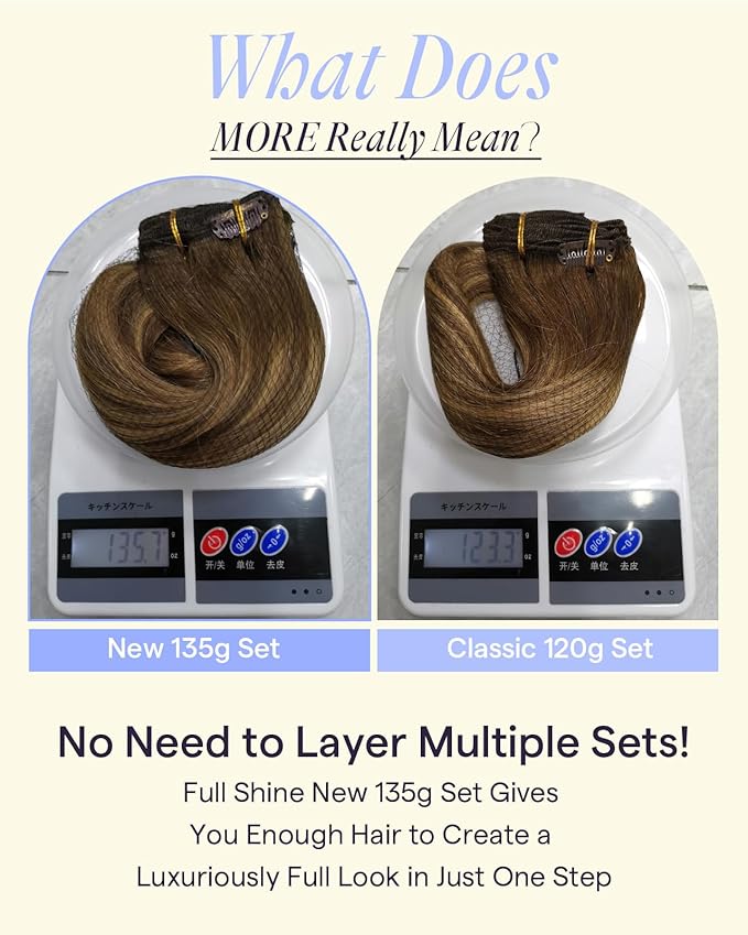 Full Shine Clip in Extensions for Thin Fine Hair 16 Inch Balayage Medium Brown to Caramel Blonde Seamless Clip in Hair Extensions Straight 7 Pcs 135 G