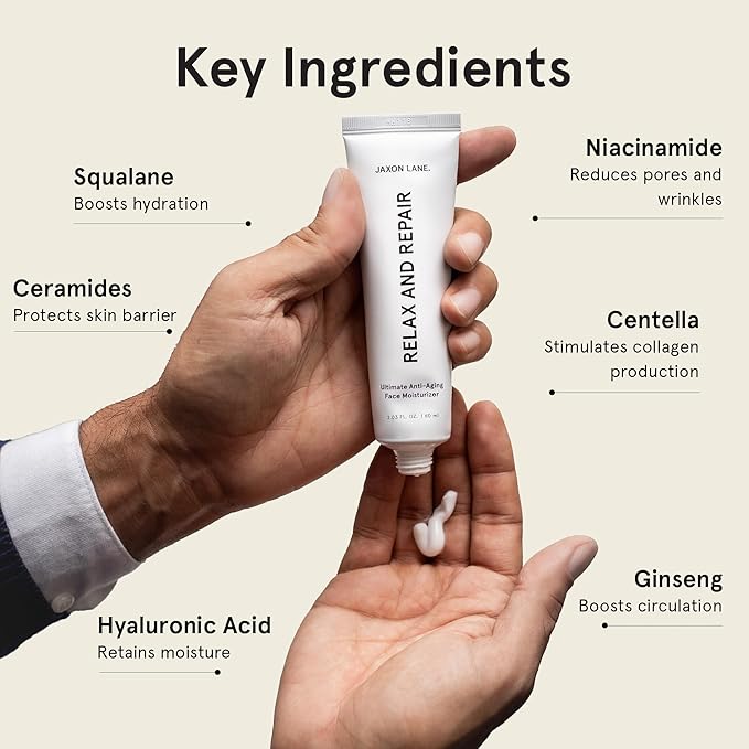 JAXON LANE RELAX AND REPAIR Anti Aging Face Moisturizer for Men | Anti Wrinkle Cream, Night Cream, Eye Cream with Niacinamide (Vitamin B3), Hyaluronic Acid, Vitamin E & Ceramides For Skin (2Tubes)