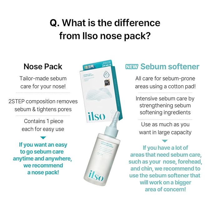 ilso Natural MILD Clear Nose Patch/Blackhead Remover for Nose/Targets PORES & PIMPLES/Facial Skin Care/Dermatologist Approved/Korean Skin Care to Absorb Acne Nose GUNK (5 PCS)