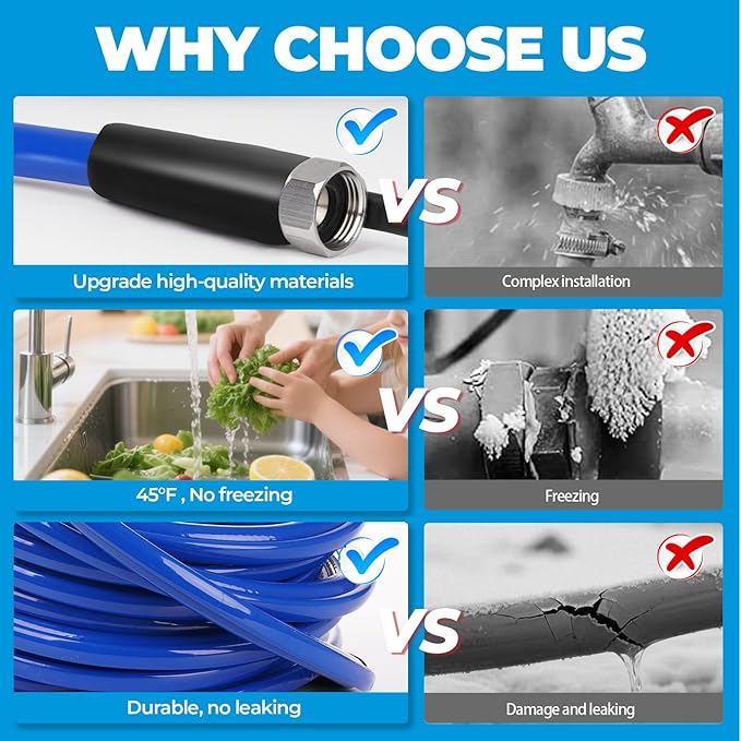 15FT 25FT 30FT 50FT 75FT 100FT Heated Water Hose for Rv,Heated Drinking Water Hose Antifreeze to -45°F,Great Rv Accessories for Campers,Livestock,Agriculture,Lead and BPA Free