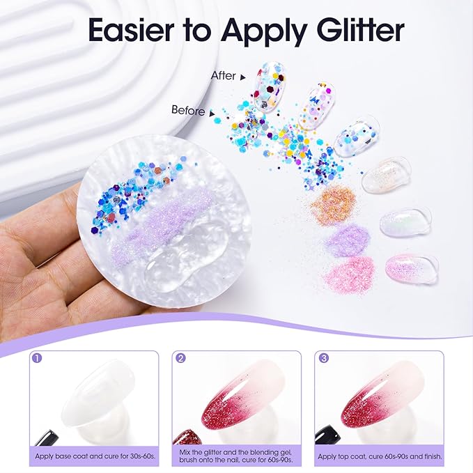 Gellen 7 in 1 Blooming