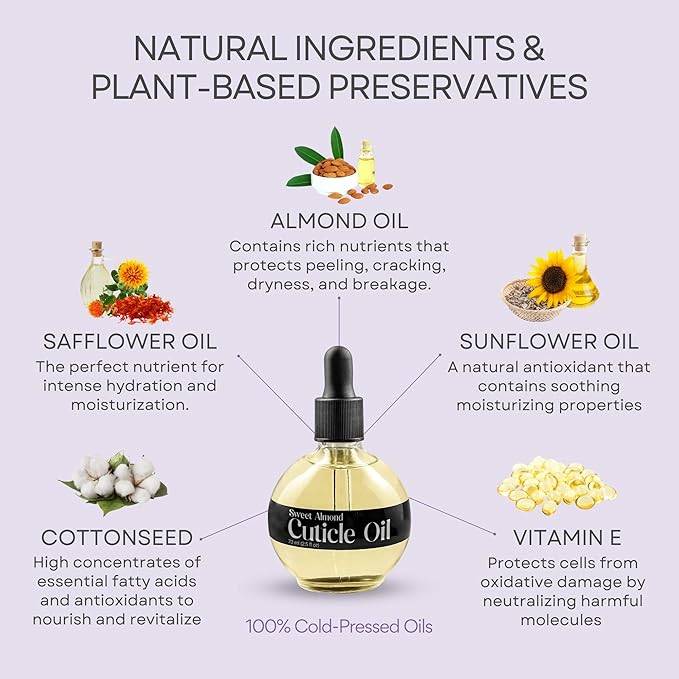 C CARE Sweet Almond Cuticle