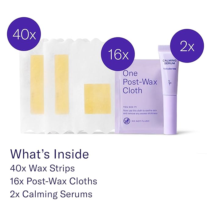 Flamingo Women Face Waxing Kit, Facial Waxing Kit with 20 Wax Strips for Face, 8 Post-Wax Cloths, and 1 Post-Wax Serum, Pack of 2