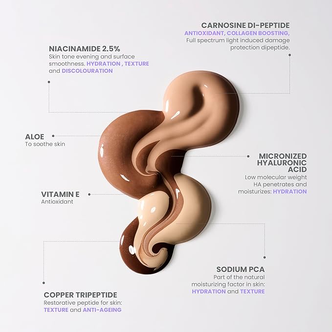 Wonderskin Hyper-Bond Serum Foundation – Waterproof, Transfer-Proof, 24HR Longwear Face Makeup with Niacinamide & Hyaluronic Acid – Lightweight, Natural Finish, Vegan & Cruelty-Free (Lunar)