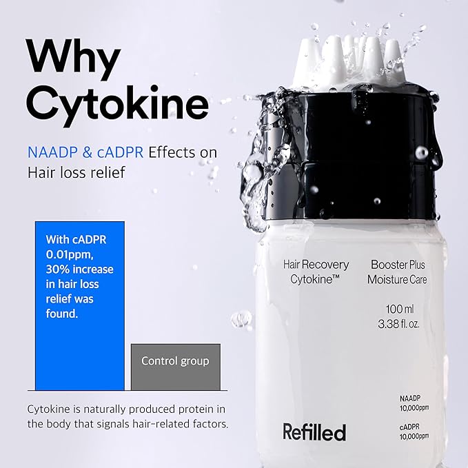 REFILLED Booster Plus Sensitive | Hair Growth Serum & Thickening Scalp Treatment with Built-in Massager for Men & Women | Hair Loss & Thinning |Fuller & Baby Hair Regrowth, Fast-Absorbing with Biotin