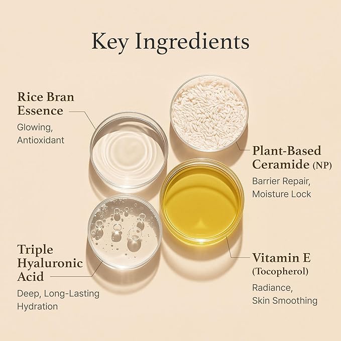 I'm from Rice Cream 1.76 Ounce, Rice Bran Essence with Ceramide, Glowing Look, Improves Moisture Skin Barrier, Deep Nourishment, Smooths and Evens Skin Tone, K-Beauty