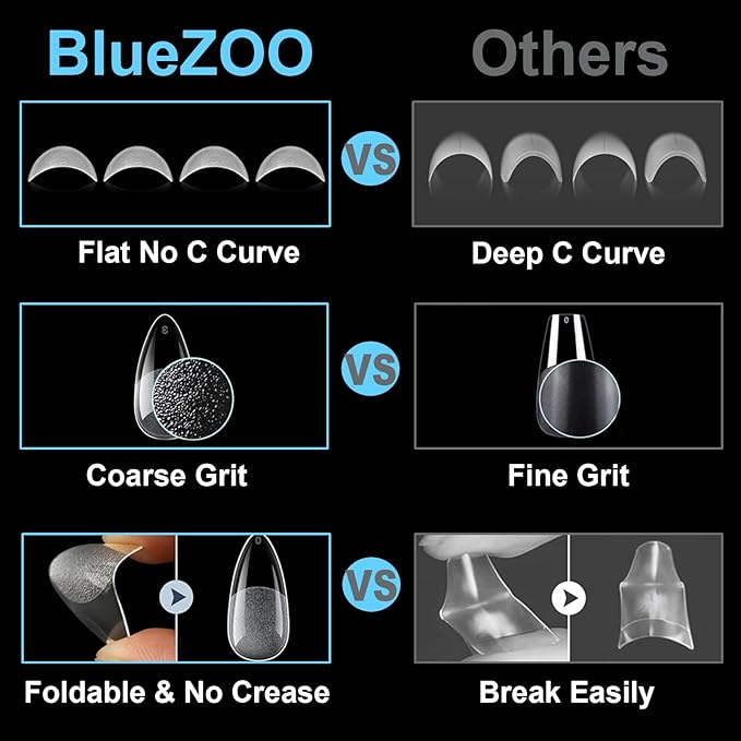 BlueZOO Gel Almond & Squoval Nail Tips 600Pcs - Medium 2 Shapes Acrylic Fake Nails Pre-etching Tapered Square and Almond Press On False Nail for Extension Manicure Home DIY Salon Supplies, 15 Sizes