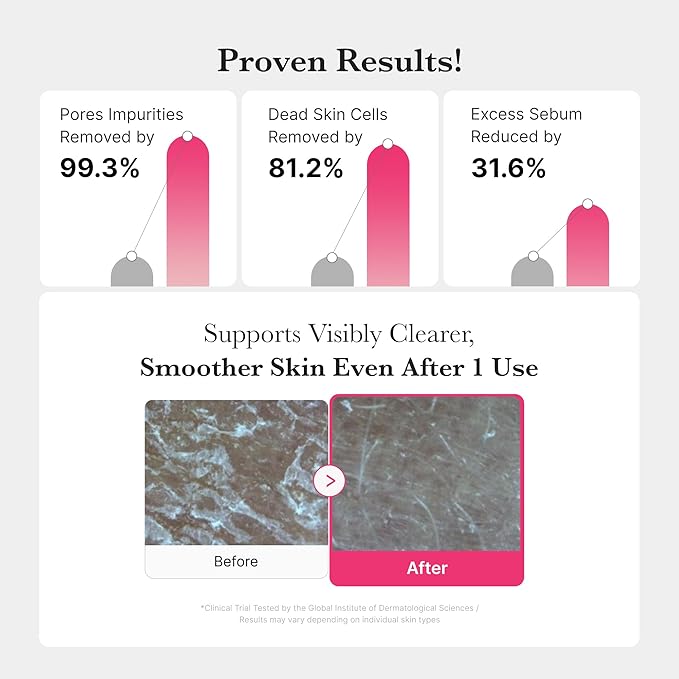 medicube PDRN Jelly to Foam Cleanser | Low pH Hydrating Daily Face Wash for All Skin Types | With PDRN, Collagen & LHA | Gentle Pore Care & Radiant, Balanced-Looking Skin | Korean Skincare | 200ml