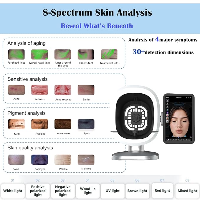 Skin Analysis Machine Professional Facial: 15.6'' HD Touchscreen, w/8-Spectrum Imaging, Before&After Comparison, AI Product Recommendation – Ideal for for Salons, Spas&Skincare Studios