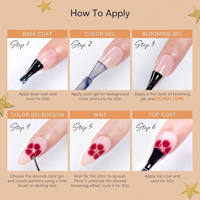 Makartt Blooming Gel: Clear UV LED Nail Art Polish for Spreading Effect Marble Soak Off Nail Polish Gel Painting Nail Designs for DIY Color Floral Watercolor Magic Manicure Gift for Women 10ml