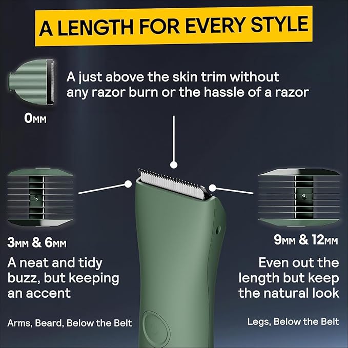 MERIDIAN The Trimmer Original - Body Hair Trimmer for Men, Electric Shaver for Pubic Hair, Chest, Legs & Bikini, Waterproof & Rechargeable, Onyx