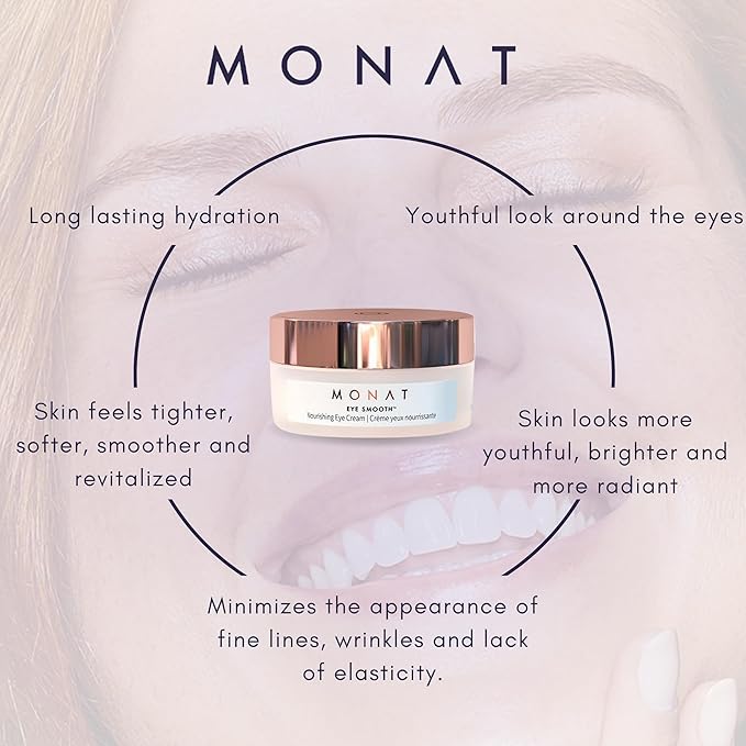 MONAT Eye Smooth™ - Rejuvenating & Hydrating Eye Cream with Plant Stem Cells and Plant Derived Squalane, 0.5 Fl Oz