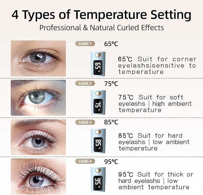 ZAPAL Heated Eyelash Curler, Rechargeable Heated lash Curler, Intelligent Power Off Electric Eyelash Curler Heated Quickly 24 Hs Lasting Natural Makeup for Woman (Air Blue/Gold, X8-132mm)