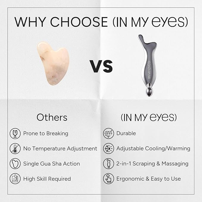 In My Eyes Gua Sha Tool for Face & Eye, Stainless Steel Gua Sha Facial Massager Tool for Reduce Puffiness, Ease Facial Tension & Promote Lymphatic Drainage
