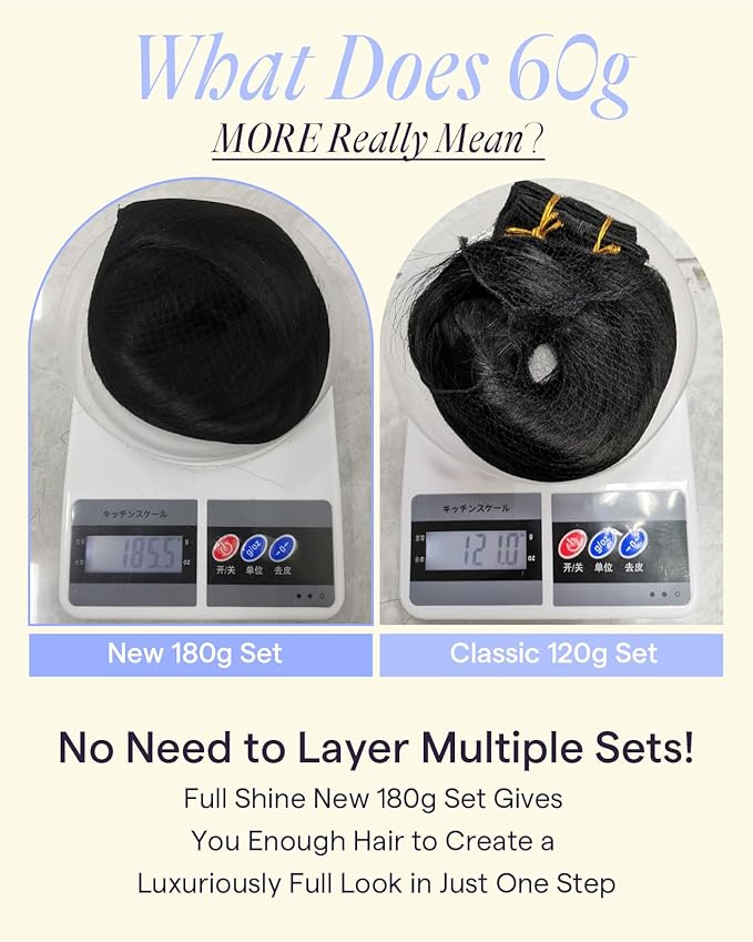 Full Shine Black Hair Extensions Clip ins 26 Inch 180 G Jet Black Clip in Hair Extensions Real Human Hair for Black Women for Length and Volume 7 Pcs