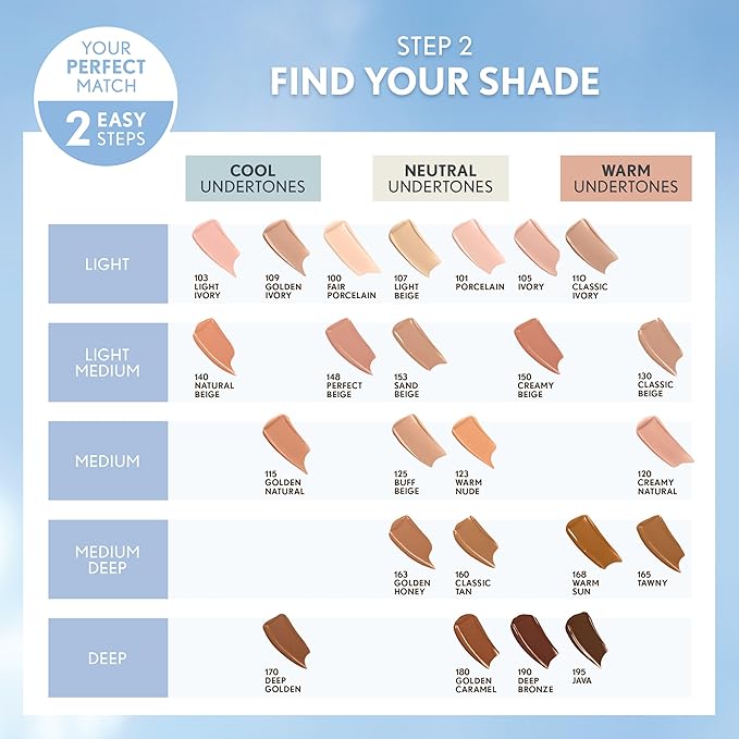 COVERGIRL Clean Invisible Foundation Makeup, Dewy & Glowy Natural Finish, Buildable Coverage, Skin-Like Smooth Look, Vegan, Java, 1oz