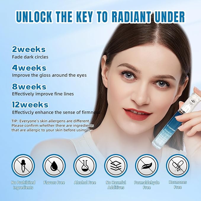 5% Caffeine Eye Cream & Under Eye Serum for Dark Circles and Wrinkles, Under Bags Treatment, Anti-Aging Caffeine Serum with Hyaluronic Acid and Niacinamide, 360° Roller Massage(20ML)