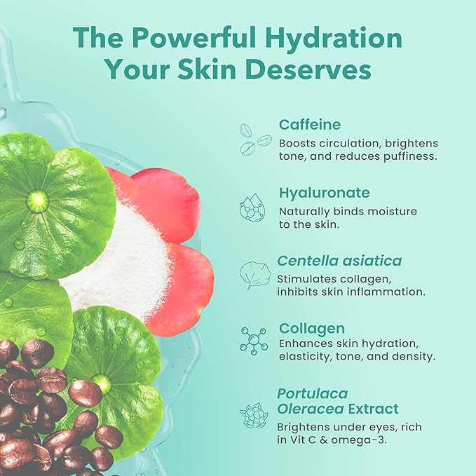 Patchology Under Eye Gel Patches – Natural Eye Masks for Puffy Eyes, Dark Circles & Eye Bags, Soothing Skincare Treatment for All Skin Types, Beauty & Personal Care Essentials (5 Pairs)