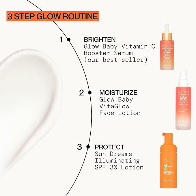 Pacifica Vitamin C Face Lotion Glow Baby VitaGlow Face Moisturizer Glow Recipe, Vitamin E, Antioxidants, Dermatologist Tested 1.7 oz