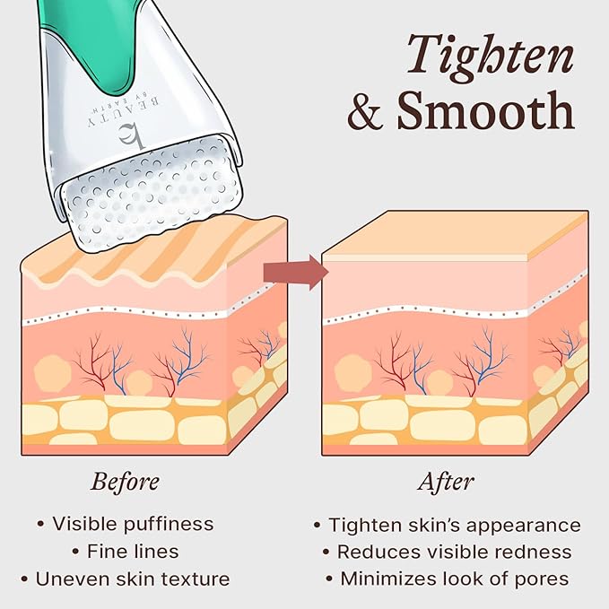 Ice Roller for Face - Smoothes Fine Lines & Wrinkles, Face & Eye Roller for Puffy Eyes, Skin Care Massager, Beauty Gift That Helps Relieve Migraines, Facial & Spa Gifts for Women