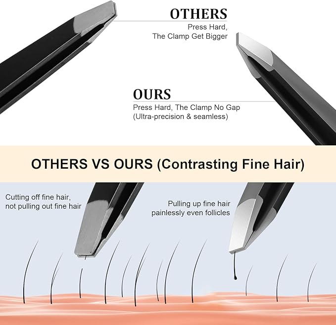 Tweezers Set and Nail Clippers 8Pcs Precision No Gaps Eyebrow Tweezer Kit for Facial Hair Men & Women Travel Tweezers with Leather Case (Black/Red)