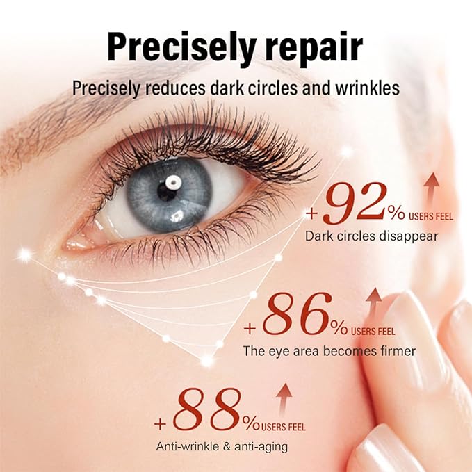 Retinol eye cream with retinol