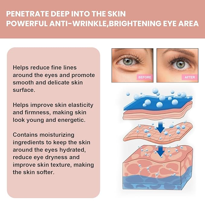 Retinol Eye Stick, Retinol Eye Cream for Dark Circles and Puffiness, Under Eye Cream Anti Aging, Retinol Eye Balm Reduce Fine Lines and Dark Circles, Visible Results in 3-4 Weeks