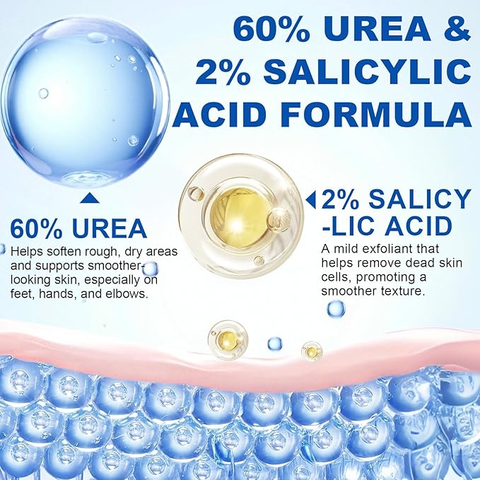 60% Urea Foot Cream for Cracked Heels, Maximum Strength 2% Salicylic Acid, Fast Absorbing, Intensive Moisturizing Foot Repair for Dry, Rough Skin & Callus Remover for Feet, 2 Sticks