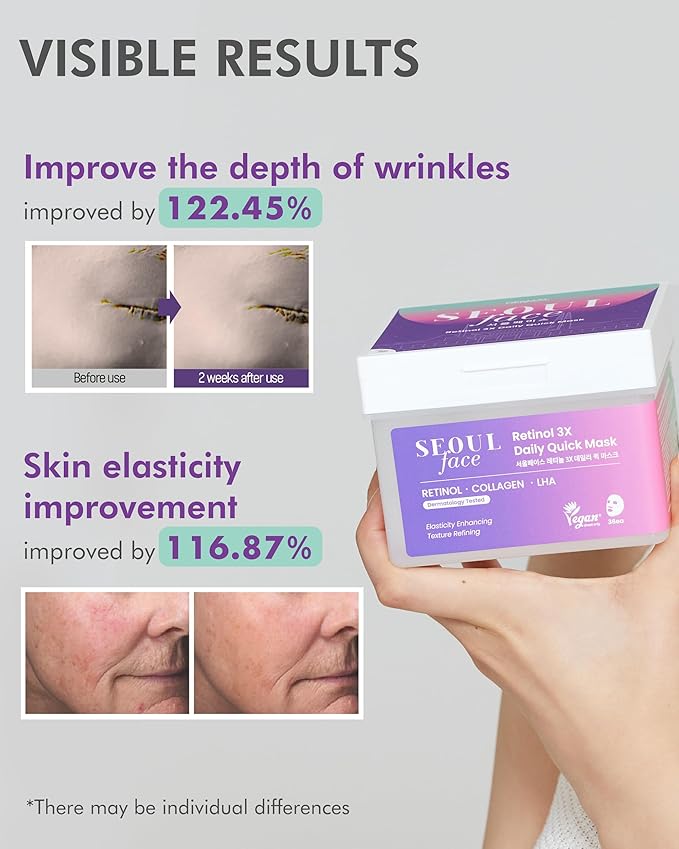 DERMAL Seoul Face Retinol 3X Daily Quick Mask 36 Sheet – Korean Skincare Vegan Tencel Facial Masks - Anti Aging, Wrinkle Improvement Mask Sheets with Collagen, LHA, Peptide