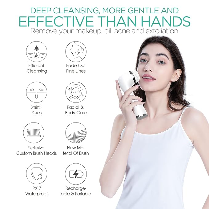 VOYOR Facial Cleansing Brush Rechargeable, Spin Face Brush Waterproof 5-in-1 Body Brush Set for Deep Skin Cleansing, Gentle Exfoliating and Massaging FB500 (White)