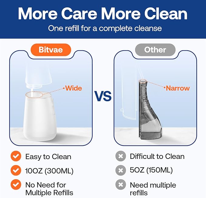 Bitvae C6 Water Dental Flosser for Teeth, Rechargeable Cordless Water Flosser, IPX7 Waterproof Braces Flossers Cleaner, 3 Modes 5 intensities, Advanced Water Dental Picks for Cleaning, White