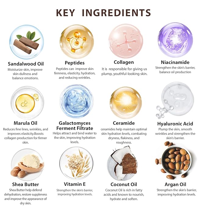 Sandalwood Beard Grooming Set For Men, 21 Pcs Facial Skin Care Set, Spa & Self-Care Gift, Bath and Body Gift Set, Bath Bomb, Bear Oil, Face Serum, Birthday, Christmas, Valentines, Father Day, Husband