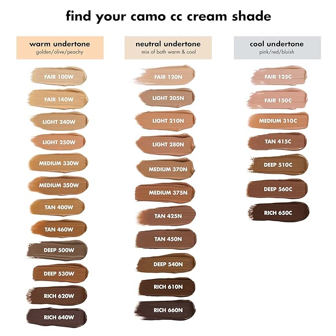 e.l.f. Camo CC Cream, SPF 30 Color-Correcting Medium-To-Full Coverage Face Foundation, Delivers An Airbrushed Finish, Vegan & Cruelty-Free, Medium 370 N
